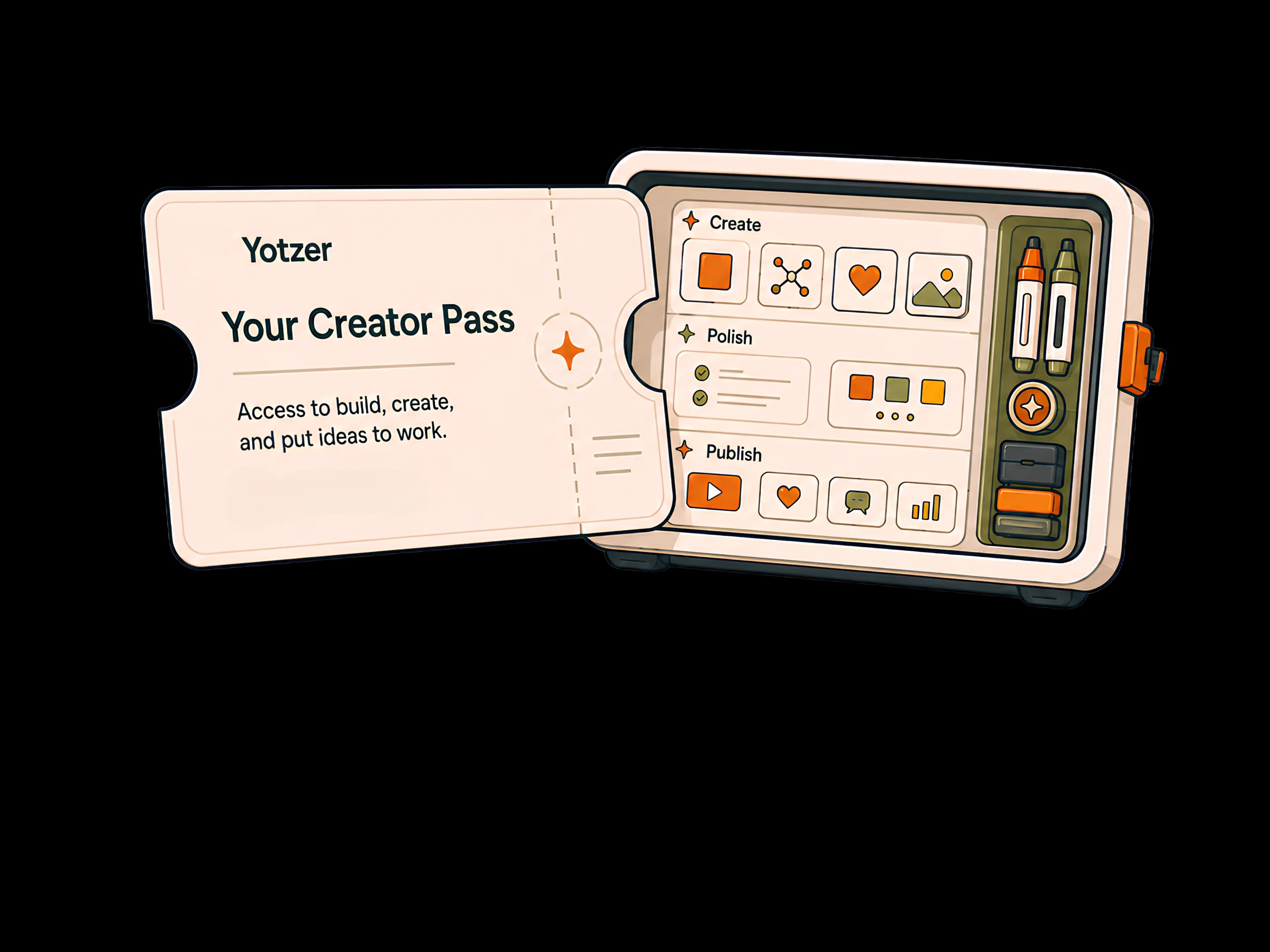 Creator Pass next to an open toolbox containing the six Yotzer tools